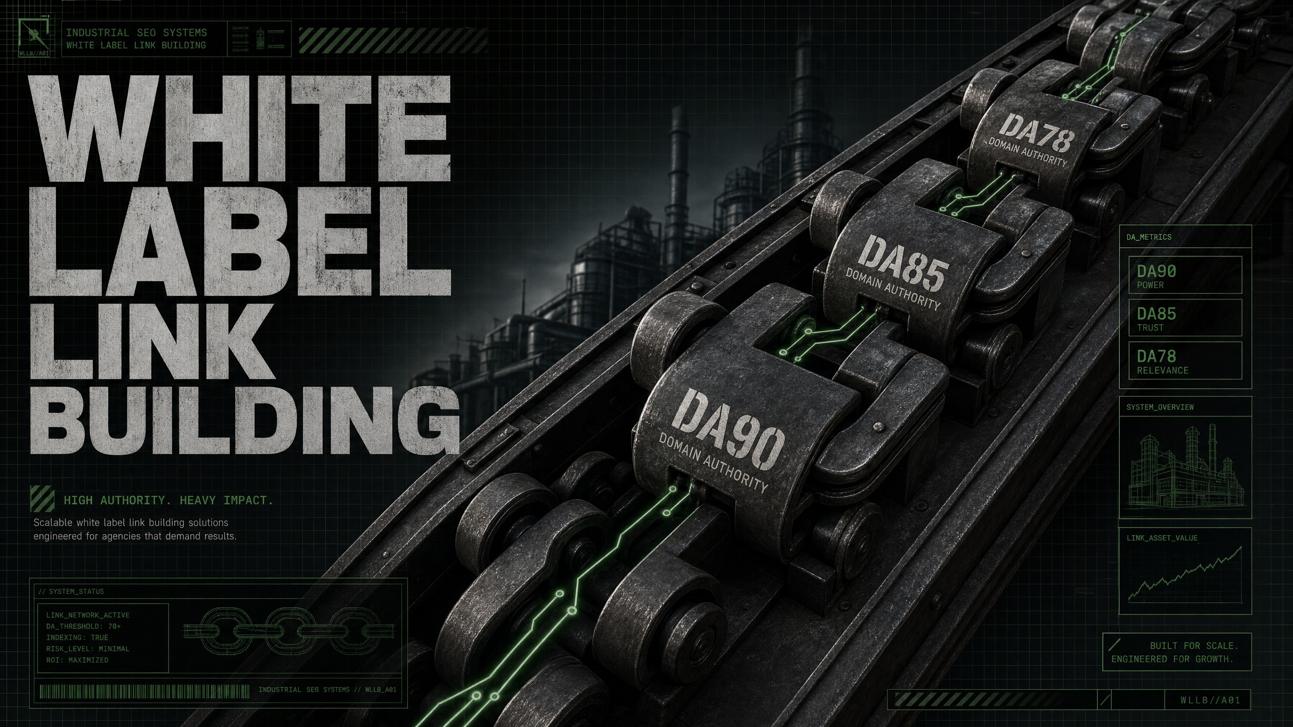 White Label Link Building Guide White Label Link Building Guide - LinkDaddy